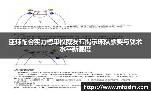 篮球配合实力榜单权威发布揭示球队默契与战术水平新高度