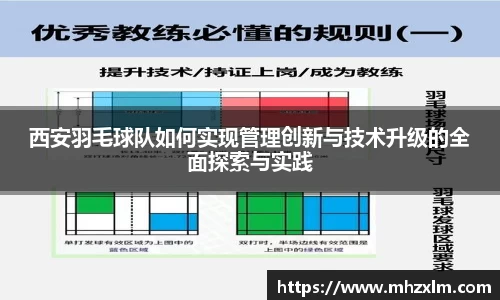 西安羽毛球队如何实现管理创新与技术升级的全面探索与实践